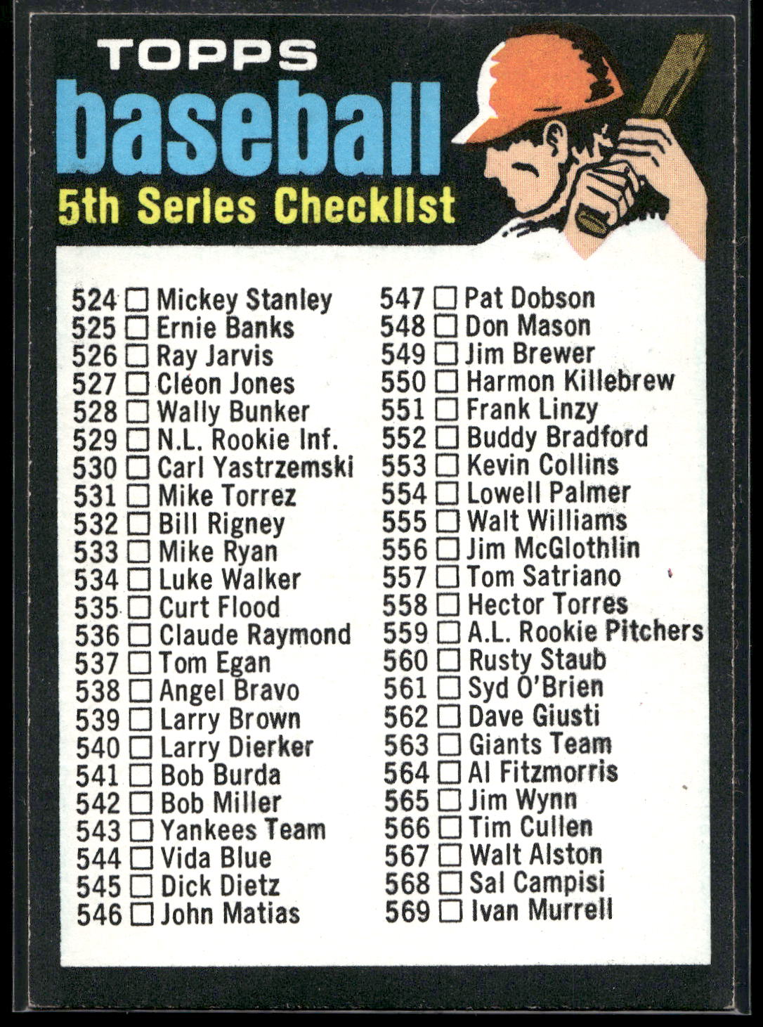 1971 Topps #499 Checklist: 524-643