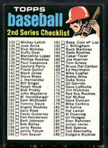 1971 Topps #123a Checklist: 133-263