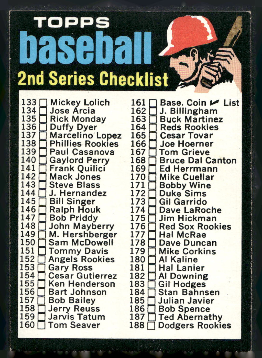 1971 Topps #123a Checklist: 133-263