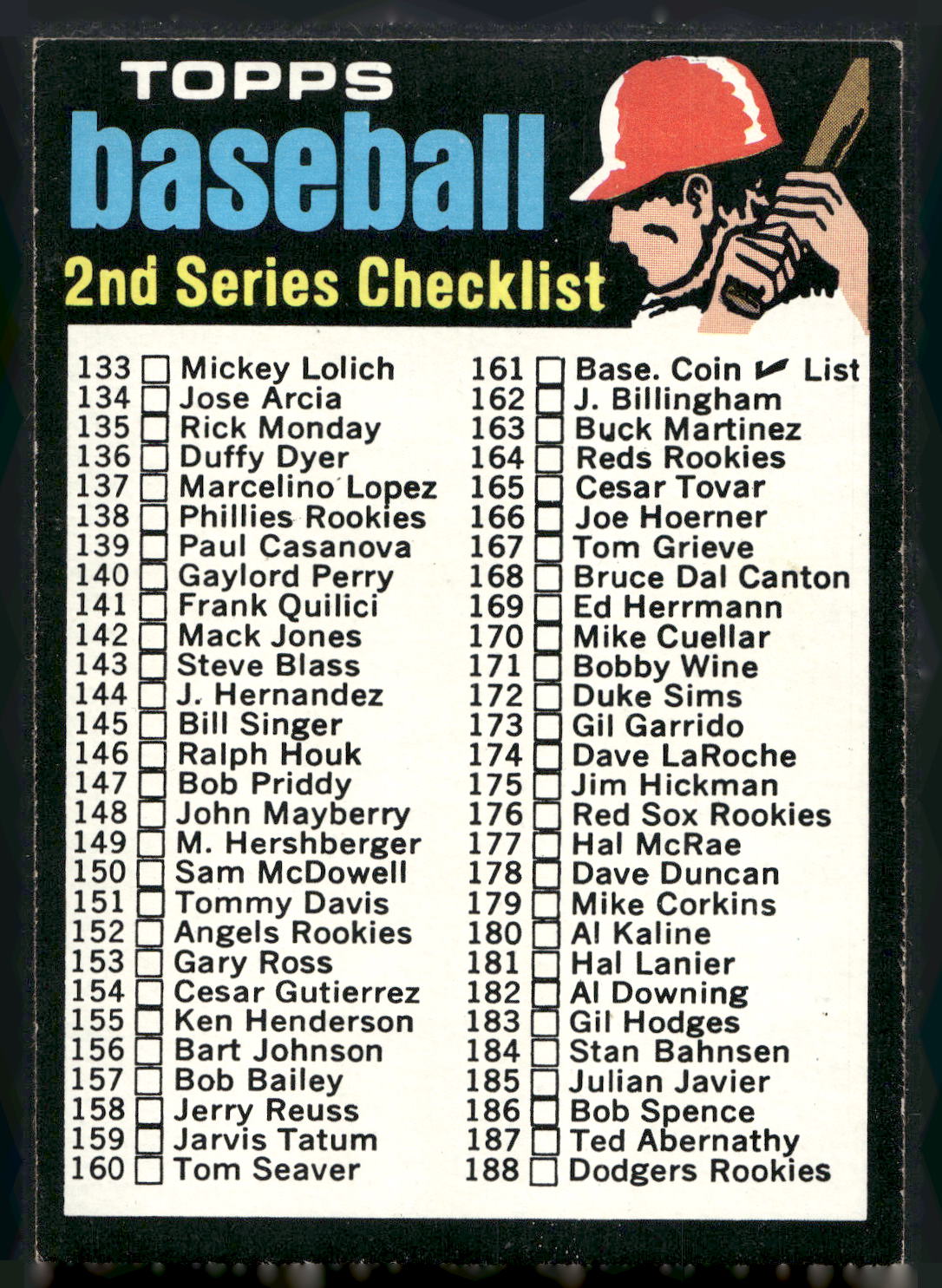 1971 Topps #123a Checklist: 133-263