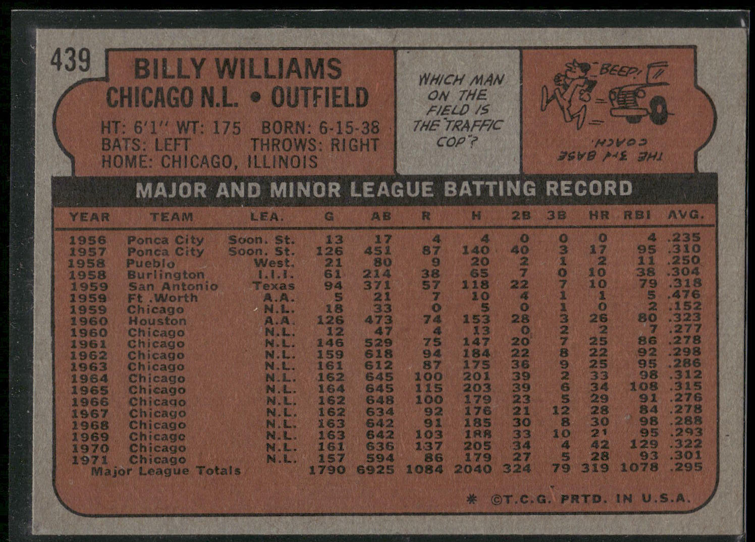 1972 Topps #439 Billy Williams