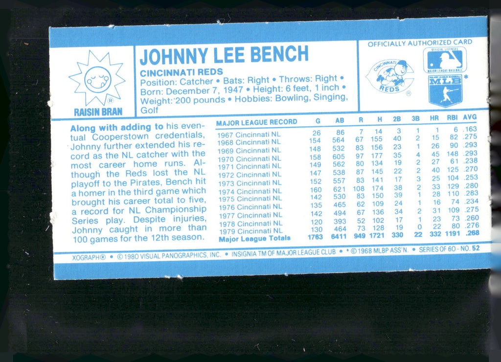 1980 Kellogg's 3-D Super Stars #52 Johnny Bench