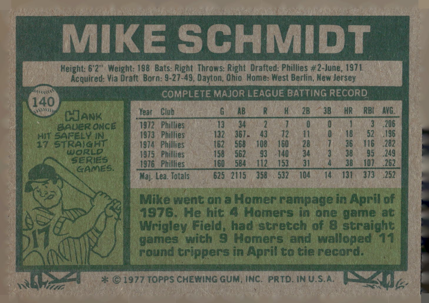 1977 Topps #140 Mike Schmidt