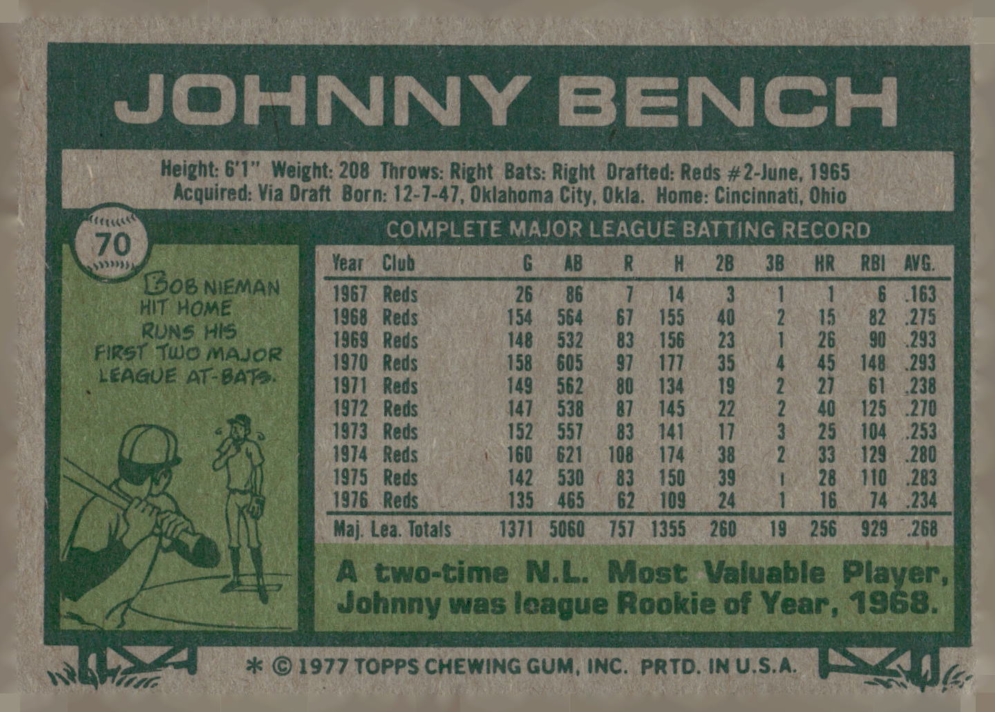 1977 Topps #70 Johnny Bench