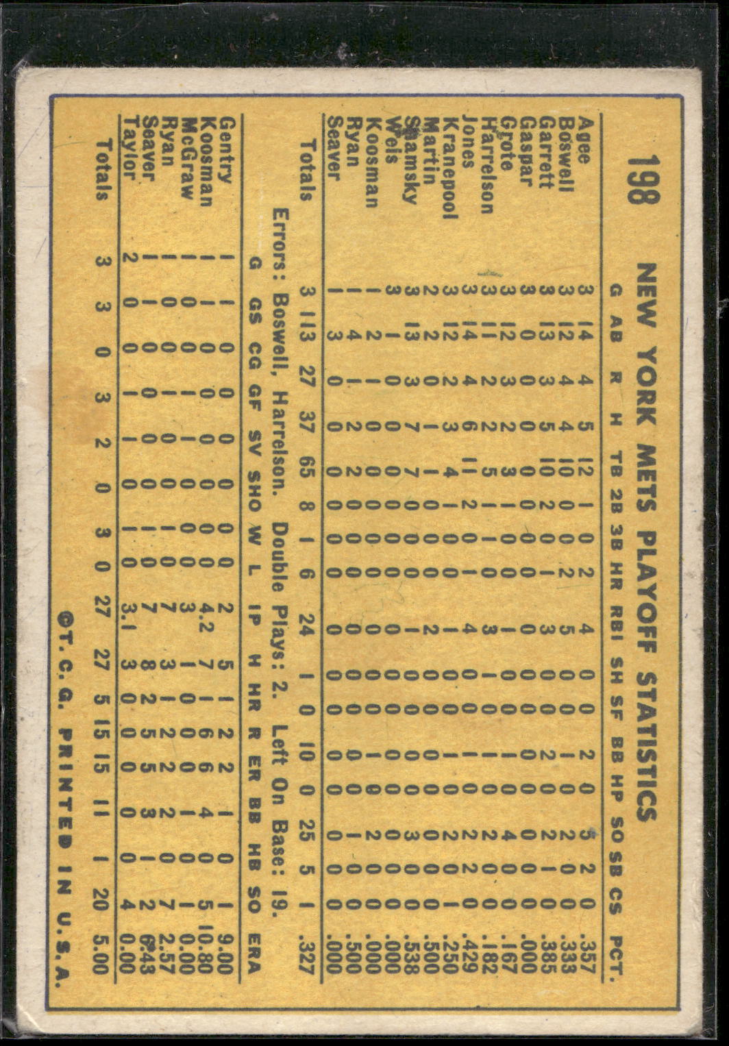 1970 Topps #198 Mets Celebrate: We're Number One! NLCS