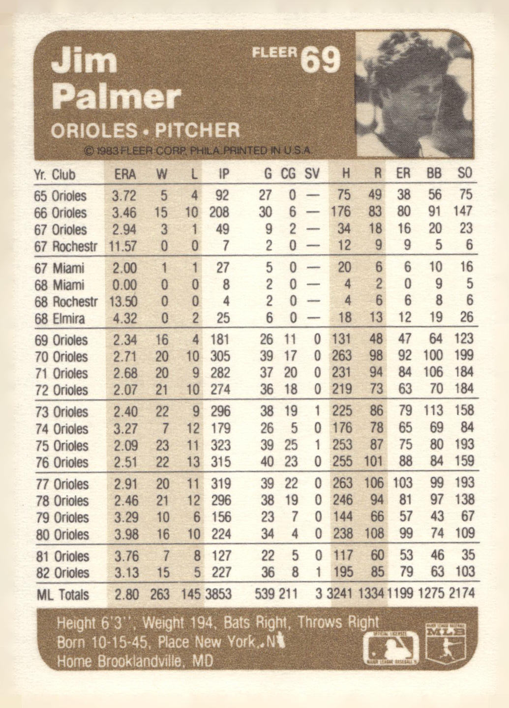 1983 Fleer #69 Jim Palmer