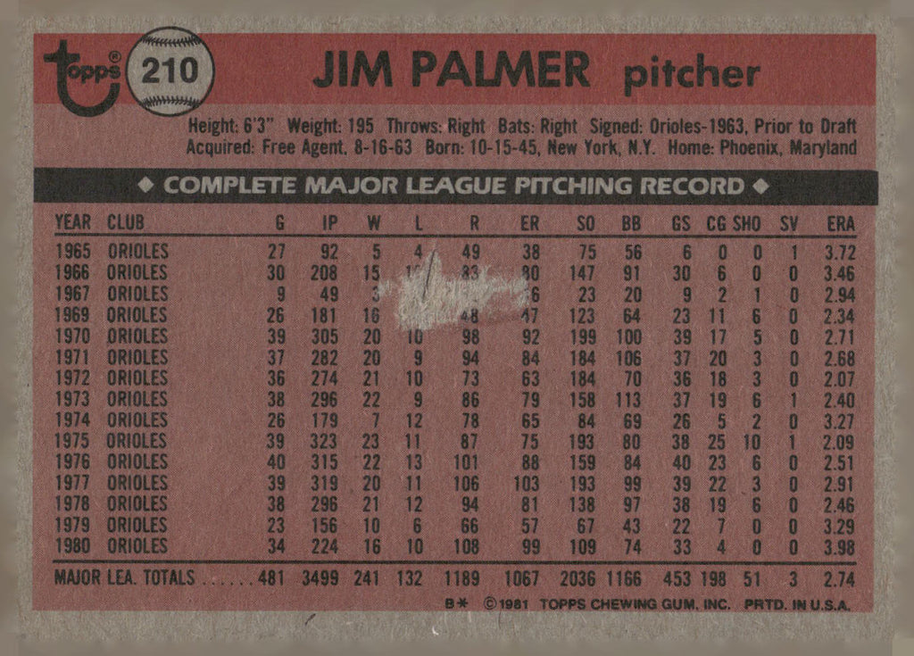 1981 Topps #210 Jim Palmer