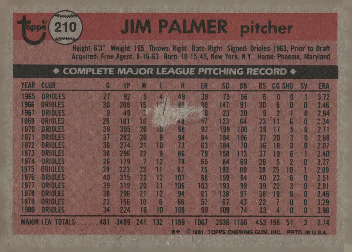 1981 Topps #210 Jim Palmer