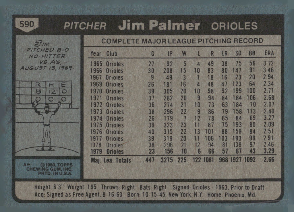 1980 Topps #590 Jim Palmer