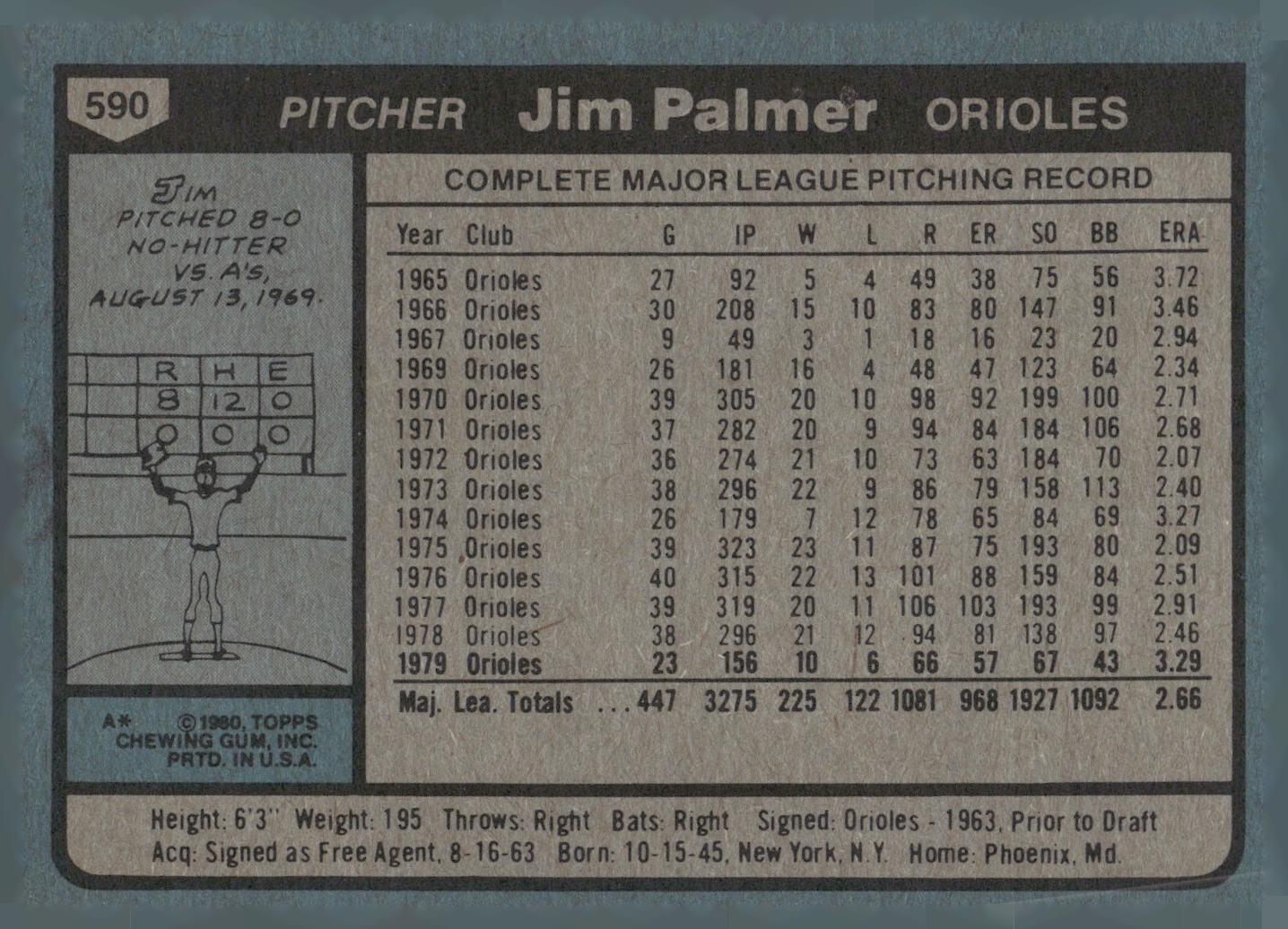 1980 Topps #590 Jim Palmer