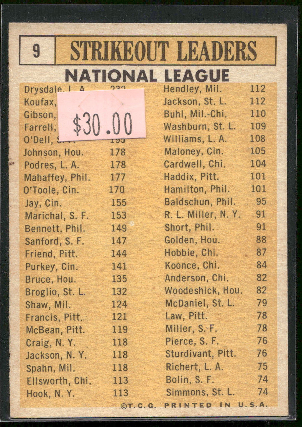 1963 Topps #9 (Don Drysdale / Sandy Koufax / Bob Gibson /