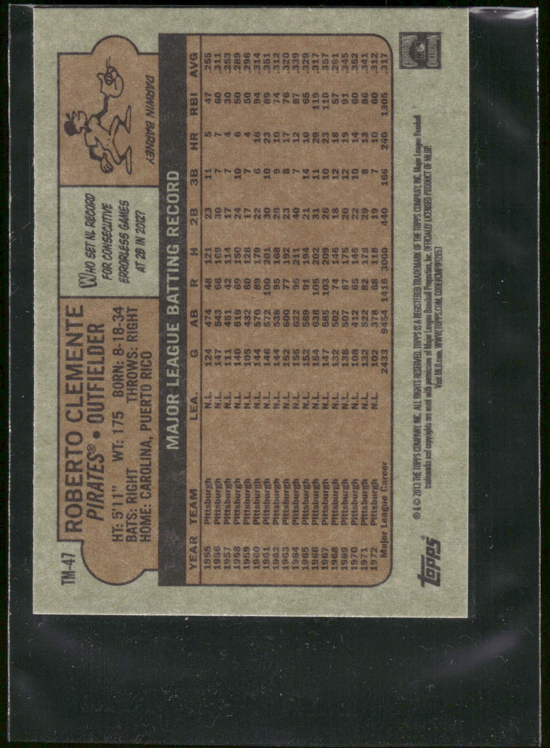 2013 Topps #TM-47 Roberto Clemente 1972 Topps Minis