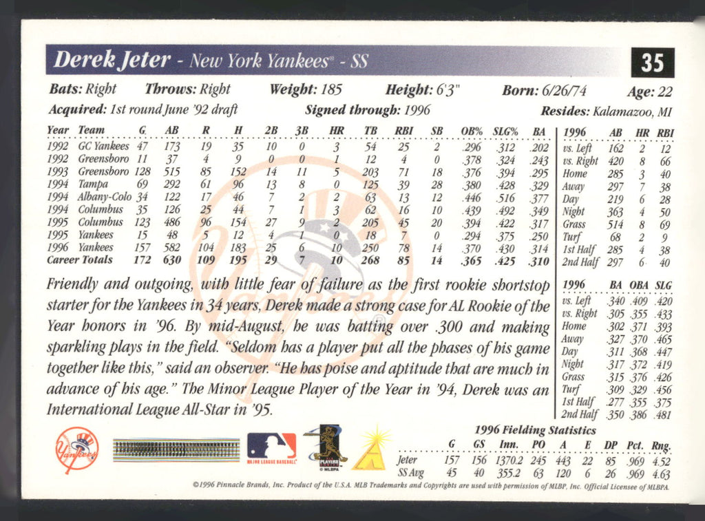 1997 Score #35 Derek Jeter
