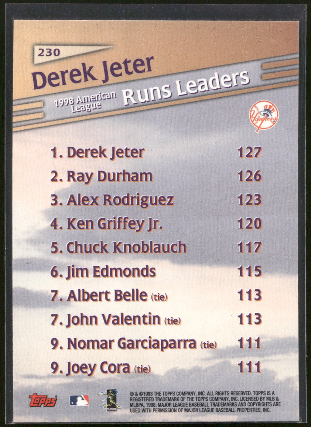 1999 Topps #230 Derek Jeter