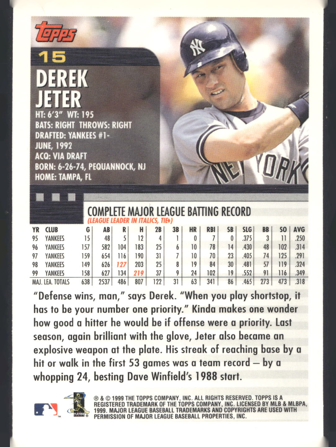 2000 Topps #15 Derek Jeter Home Team Advantage
