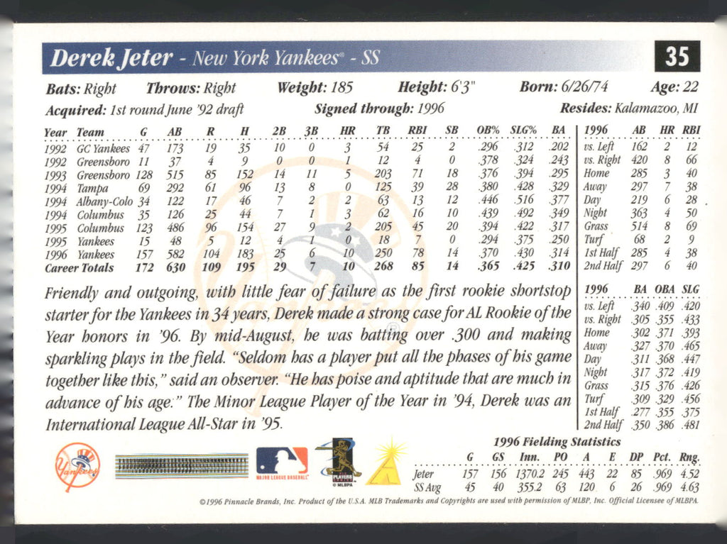 1997 Score #35 Derek Jeter