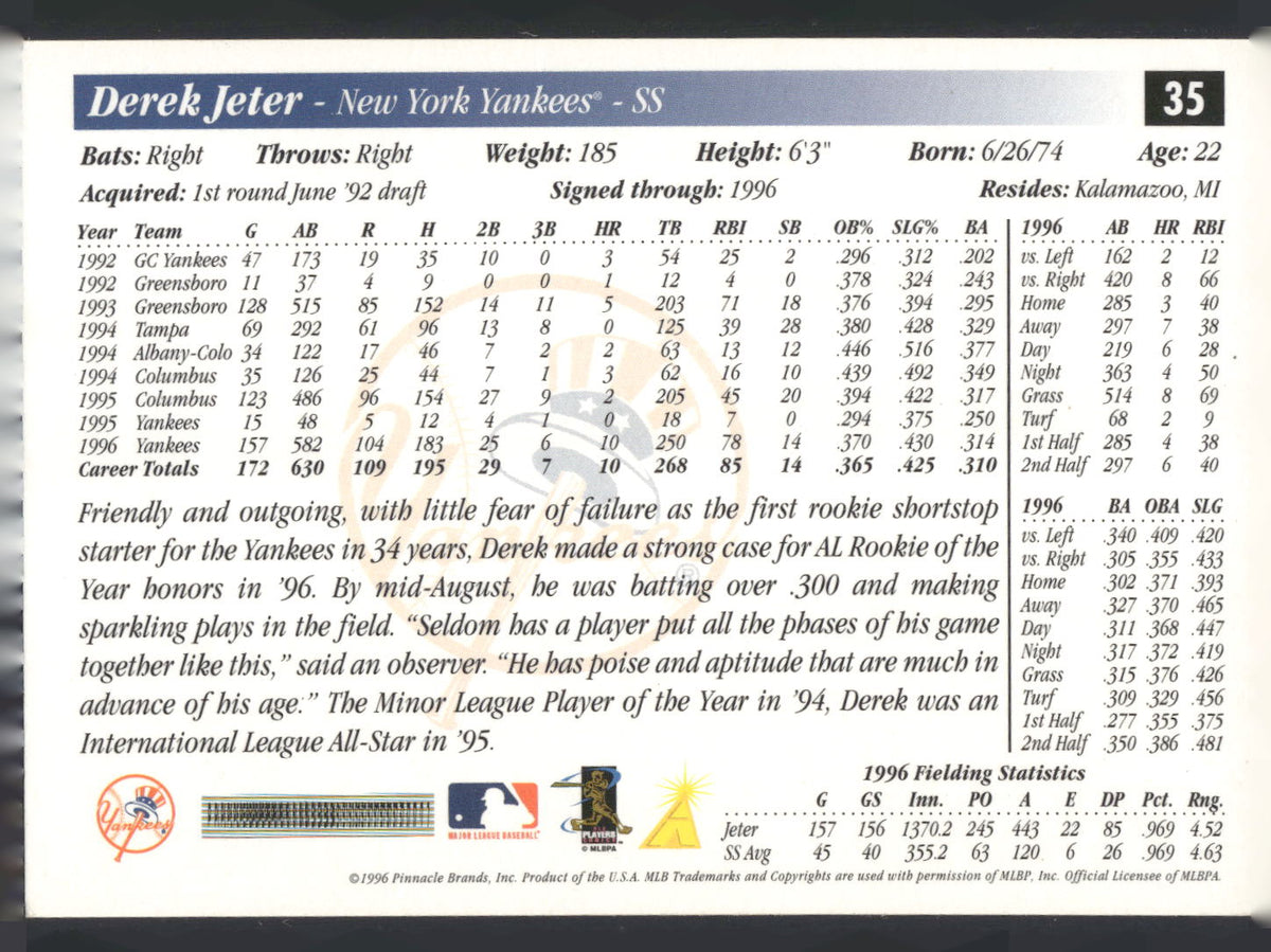1997 Score #35 Derek Jeter