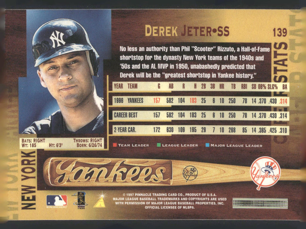1997 Pinnacle #139 Derek Jeter
