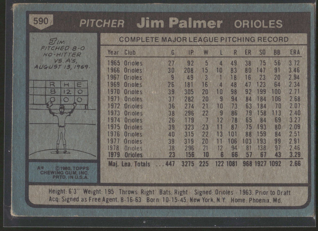 1980 Topps #590 Jim Palmer
