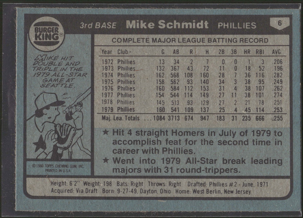 1980 Topps #270 Mike Schmidt