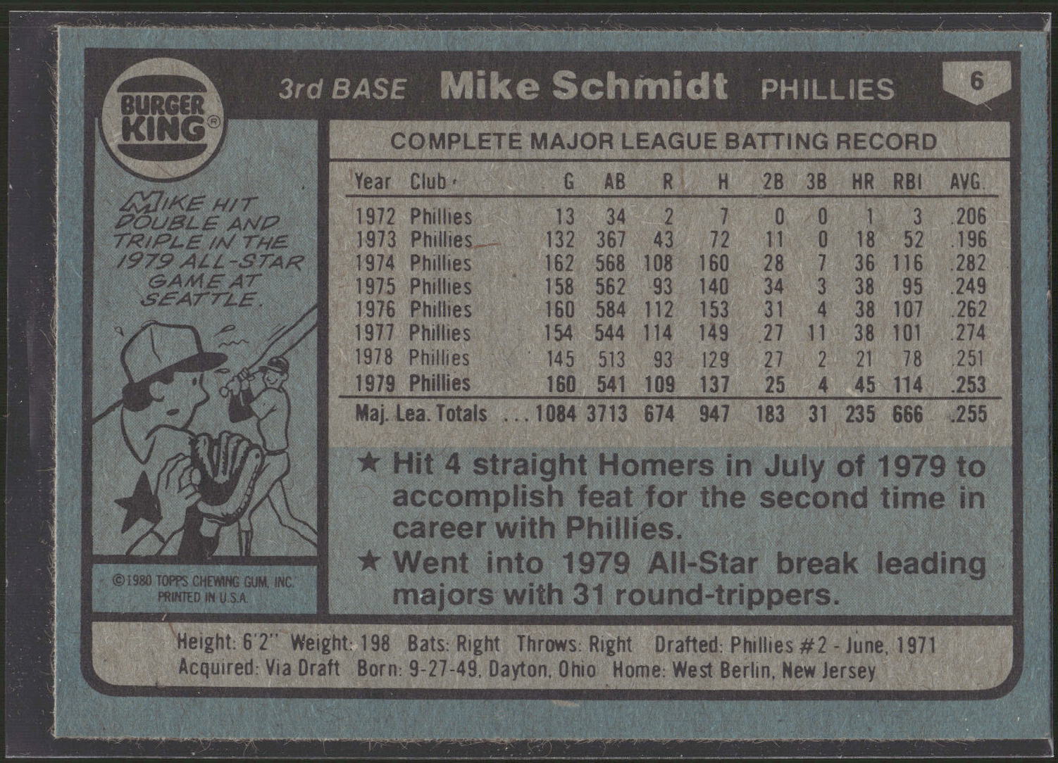 1980 Topps #270 Mike Schmidt