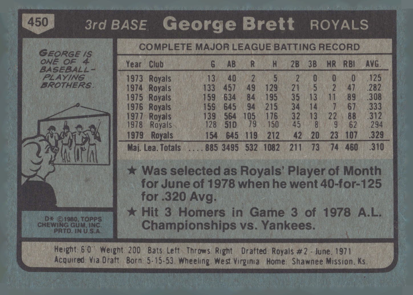 1980 Topps #450 George Brett
