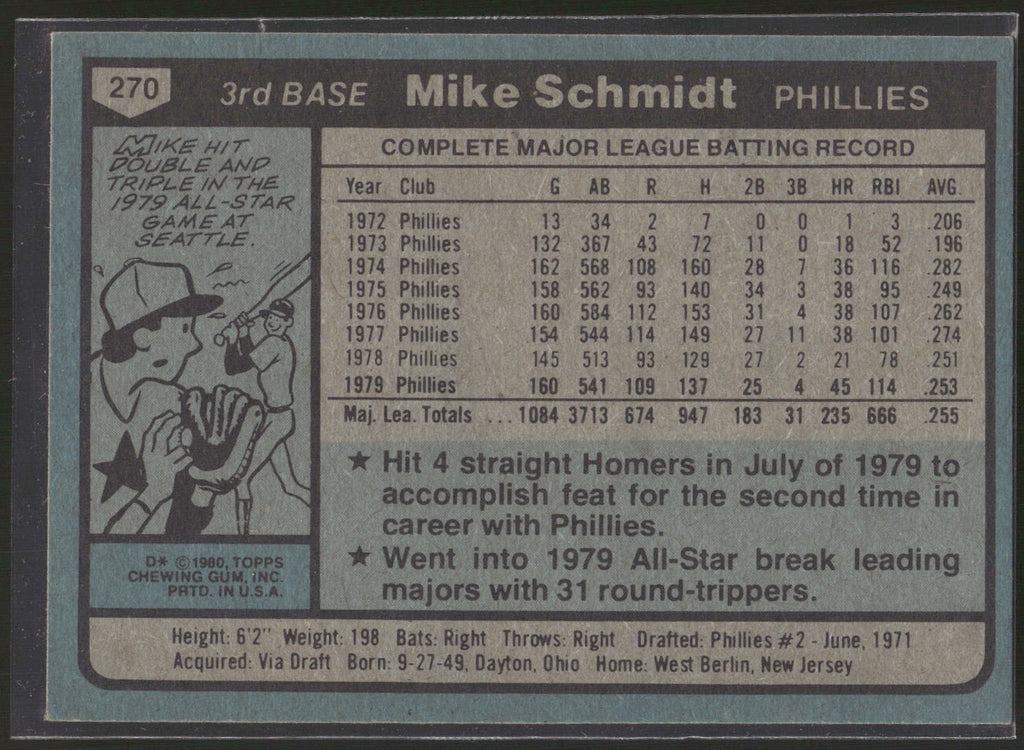 1980 Topps #270 Mike Schmidt