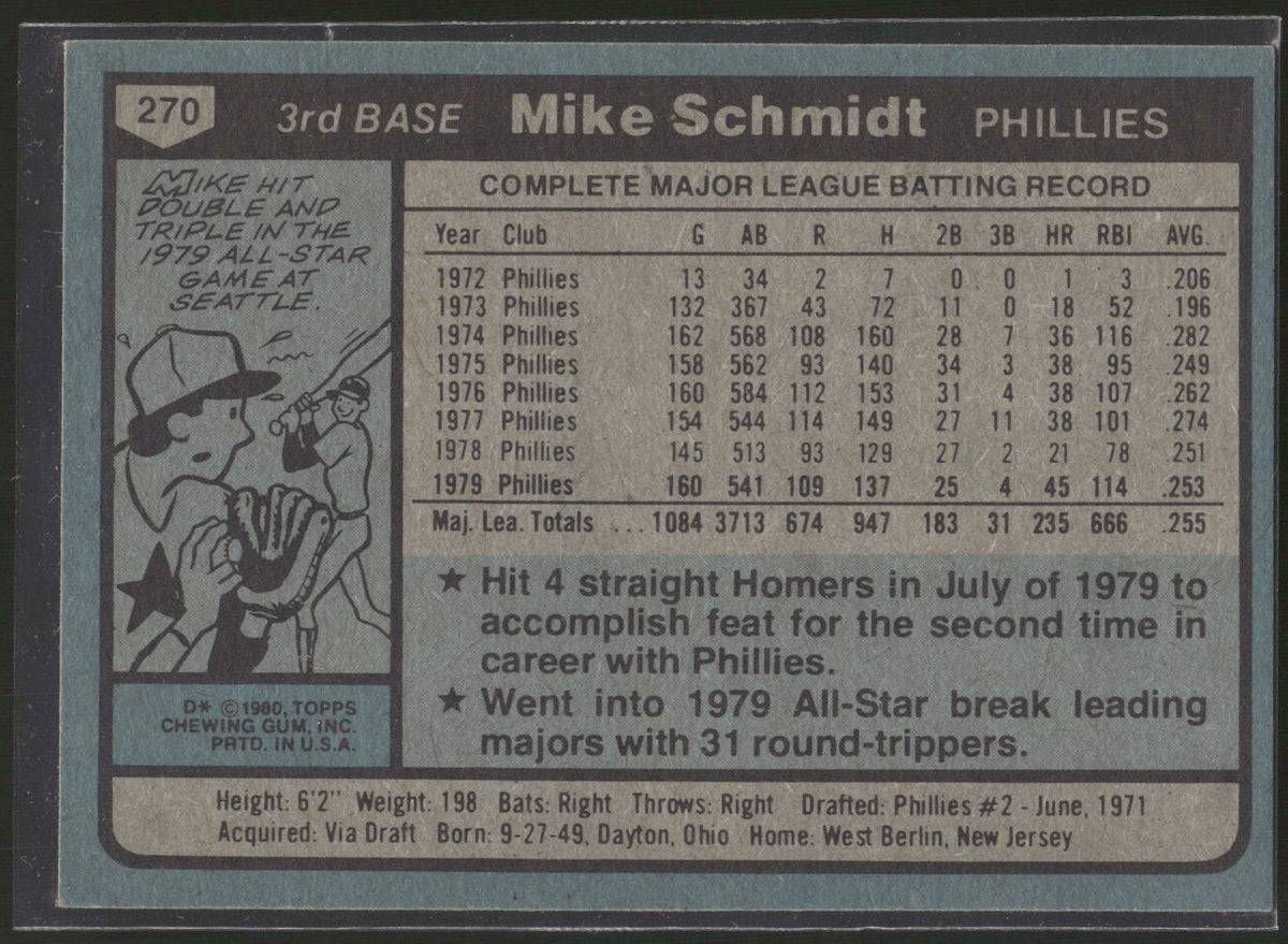 1980 Topps #270 Mike Schmidt