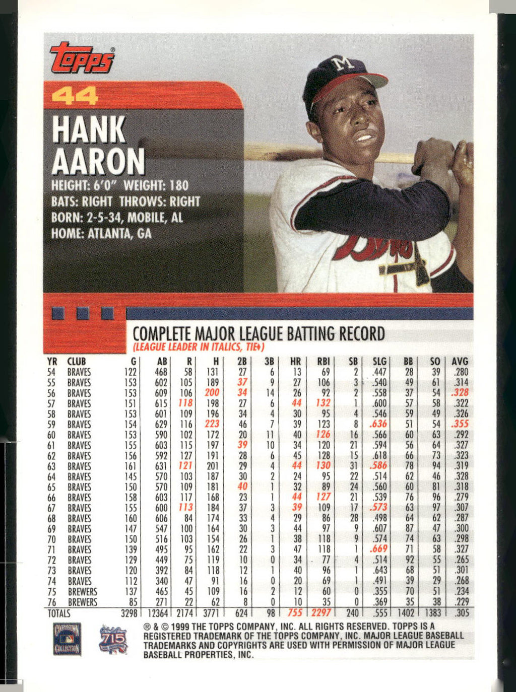 2000 Topps #44 Hank Aaron