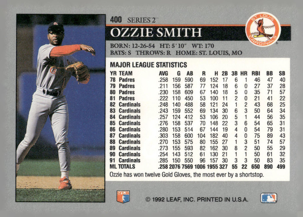 1992 Leaf #400 Ozzie Smith