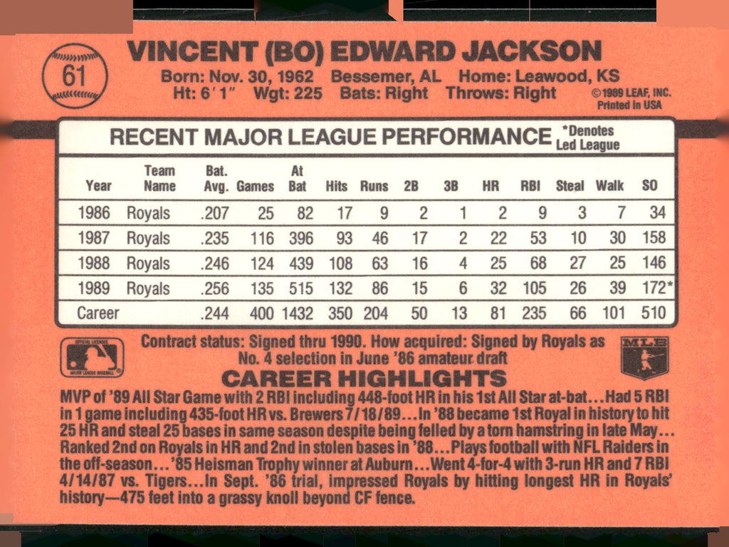 1990 Donruss #61 Bo Jackson