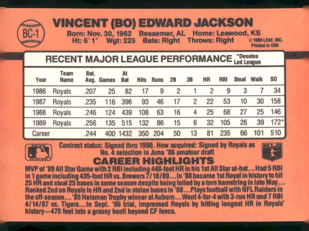 1990 Donruss #BC-1 Bo Jackson Bonus MVP's