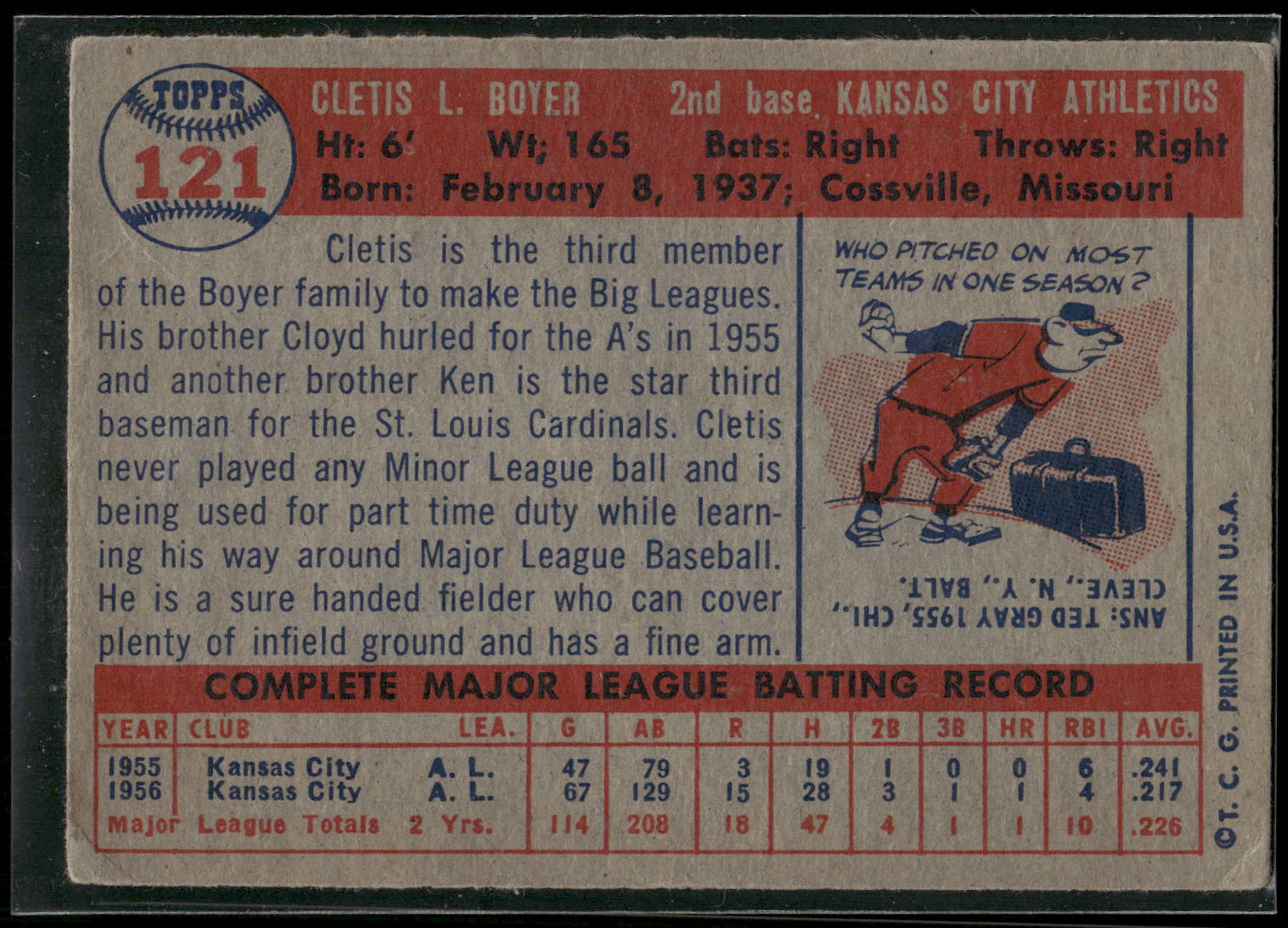 1957 Topps #121 Cletis Boyer