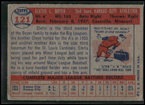 1957 Topps #121 Cletis Boyer