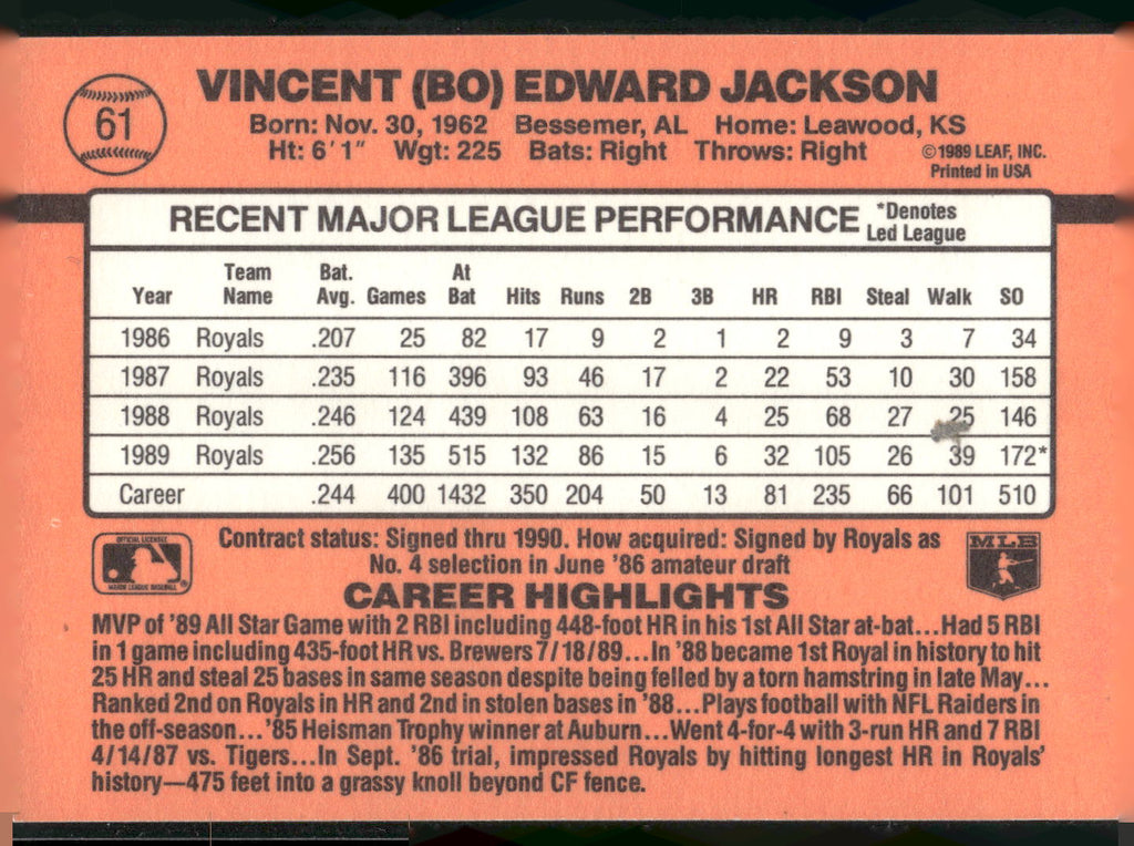 1990 Donruss #61 Bo Jackson