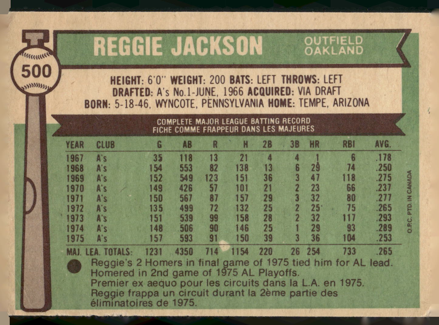 1976 O-Pee-Chee #500 Reggie Jackson