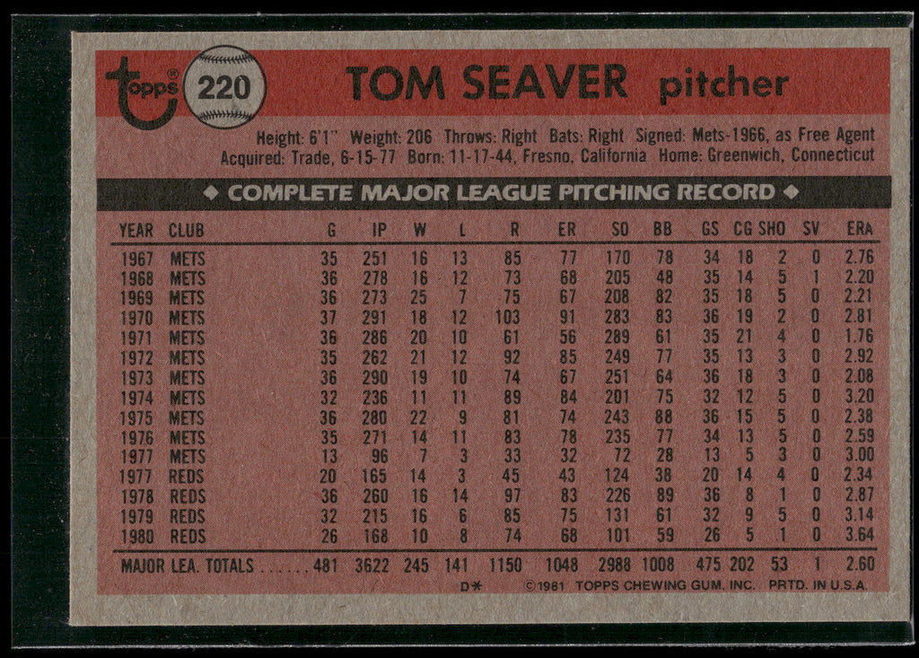 1981 Topps #220 Tom Seaver
