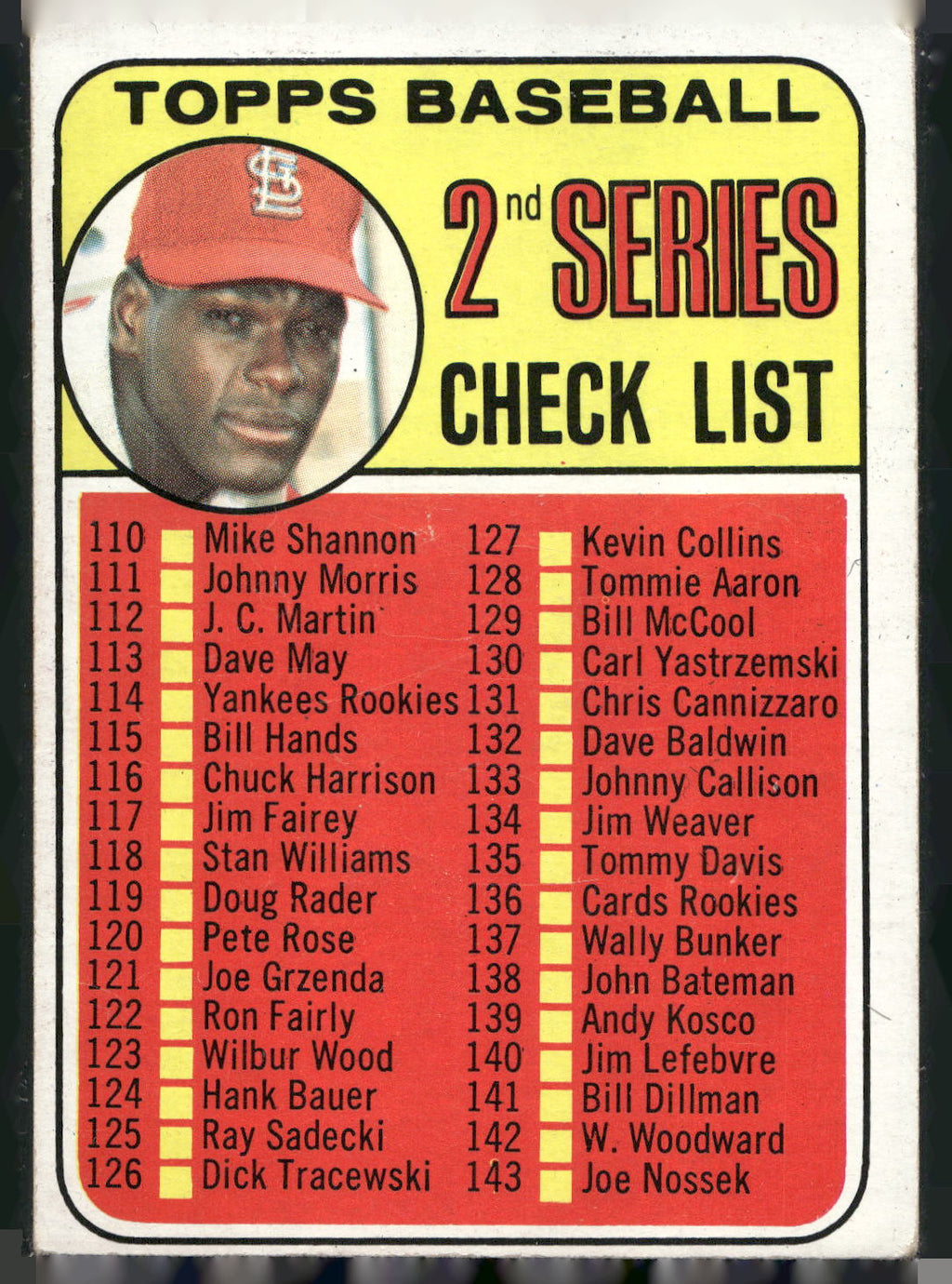 1969 Topps #107a 2nd Series Check List: 110-218