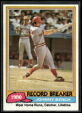 1981 Topps #201 Johnny Bench