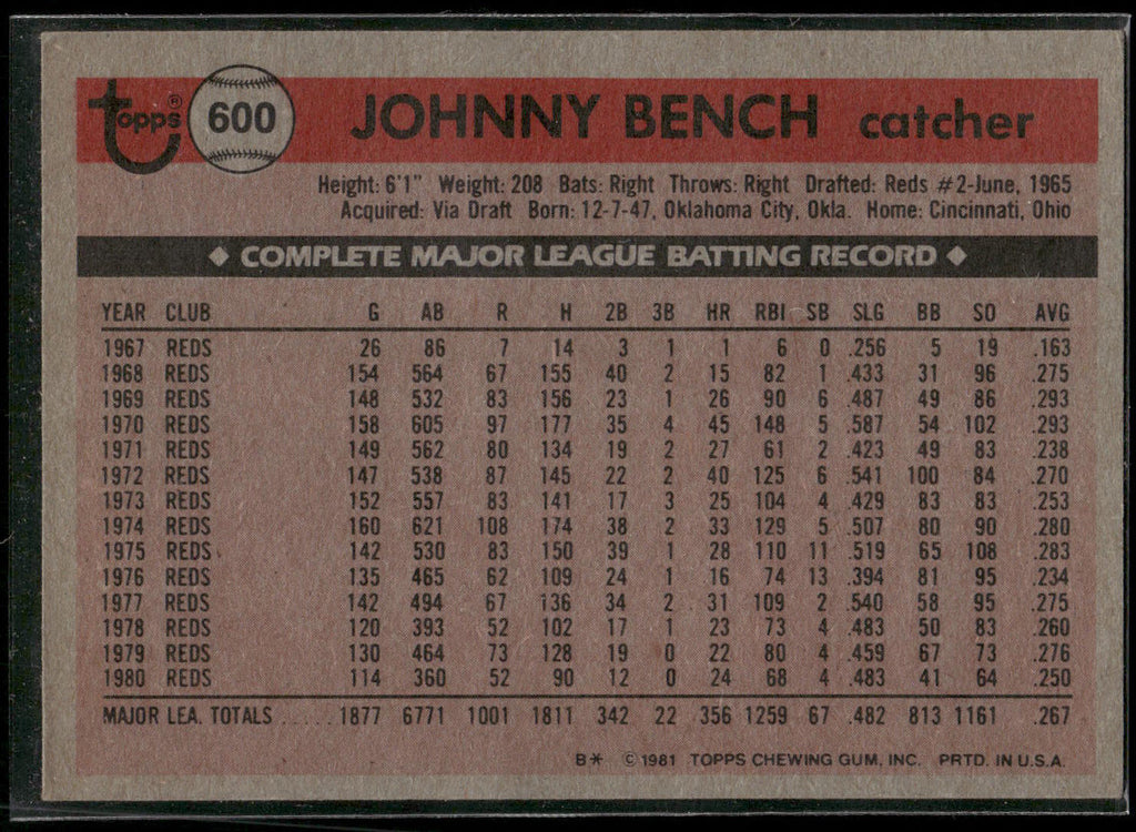 1981 Topps #600 Johnny Bench