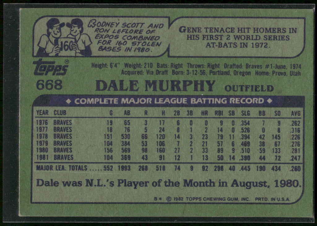 1982 Topps #668 Dale Murphy