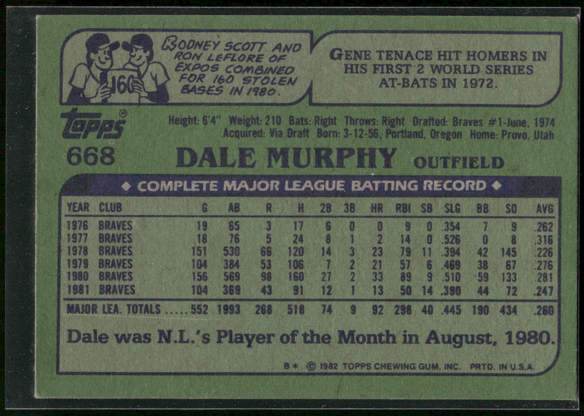 1982 Topps #668 Dale Murphy