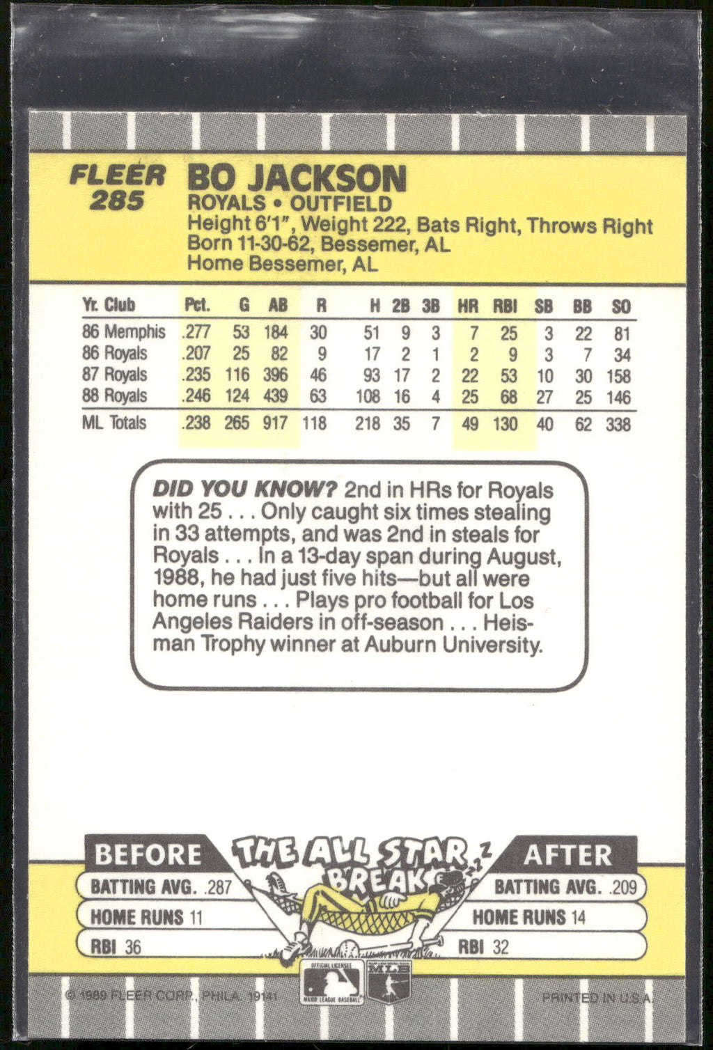1989 Fleer #285 Bo Jackson