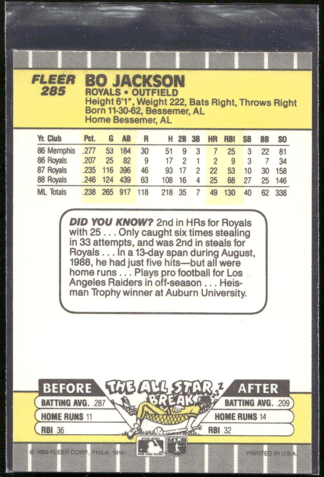 1989 Fleer #285 Bo Jackson