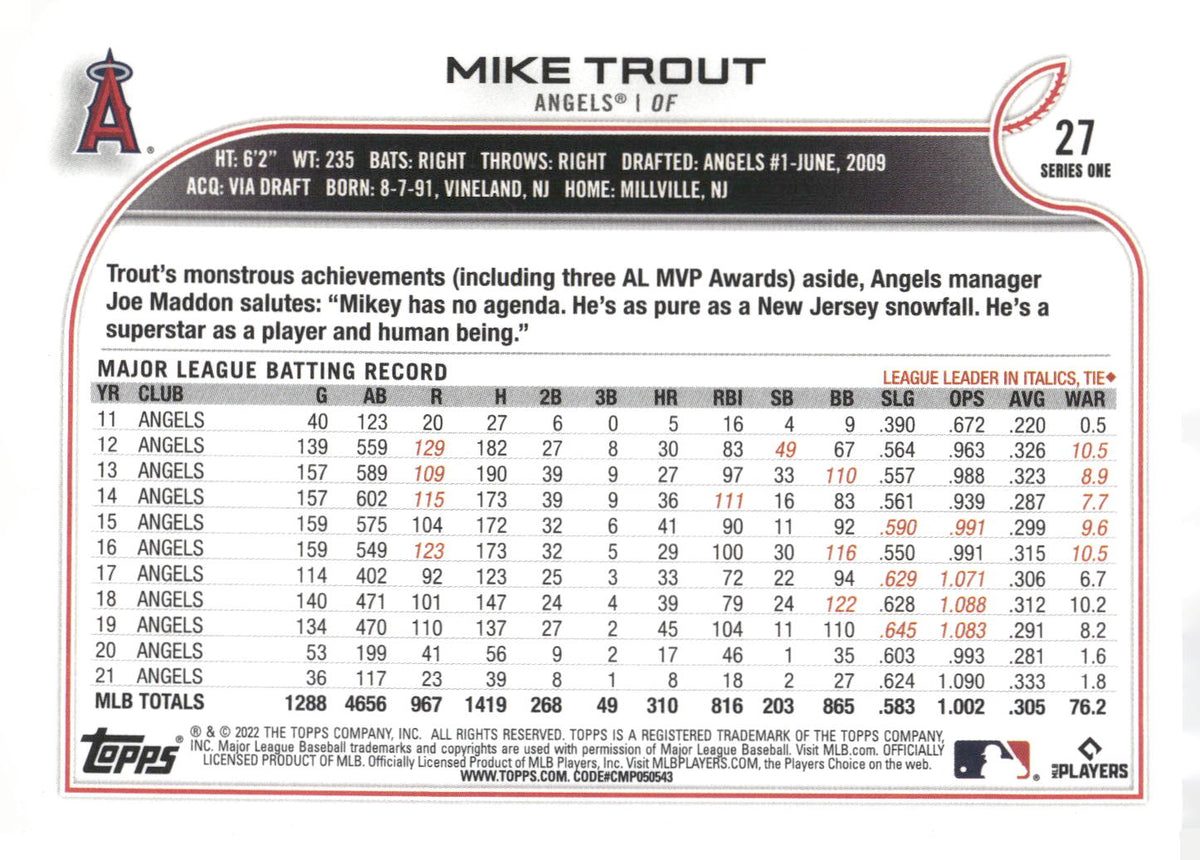 2022 Topps #27 Mike Trout