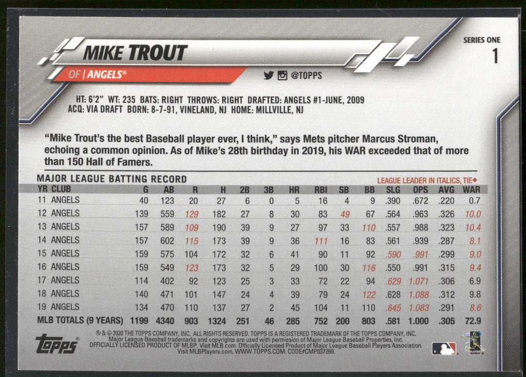 2020 Topps #1 Mike Trout