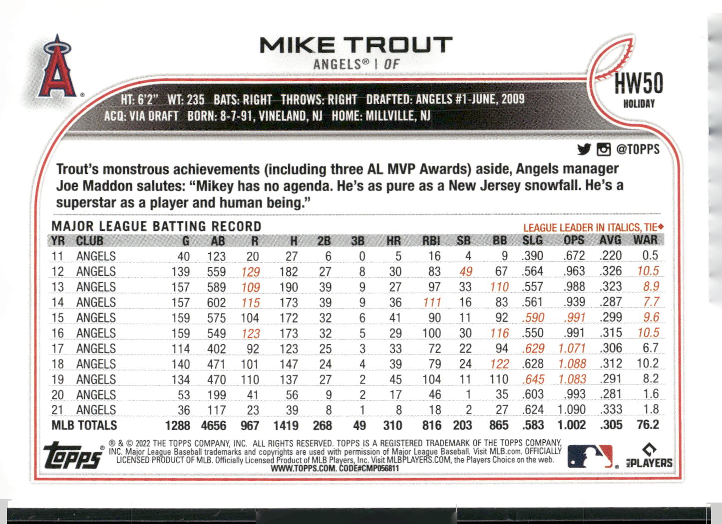 2022 Topps Holiday #HW50 Mike Trout