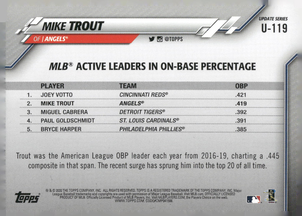 2020 Topps Update #U-119 Mike Trout