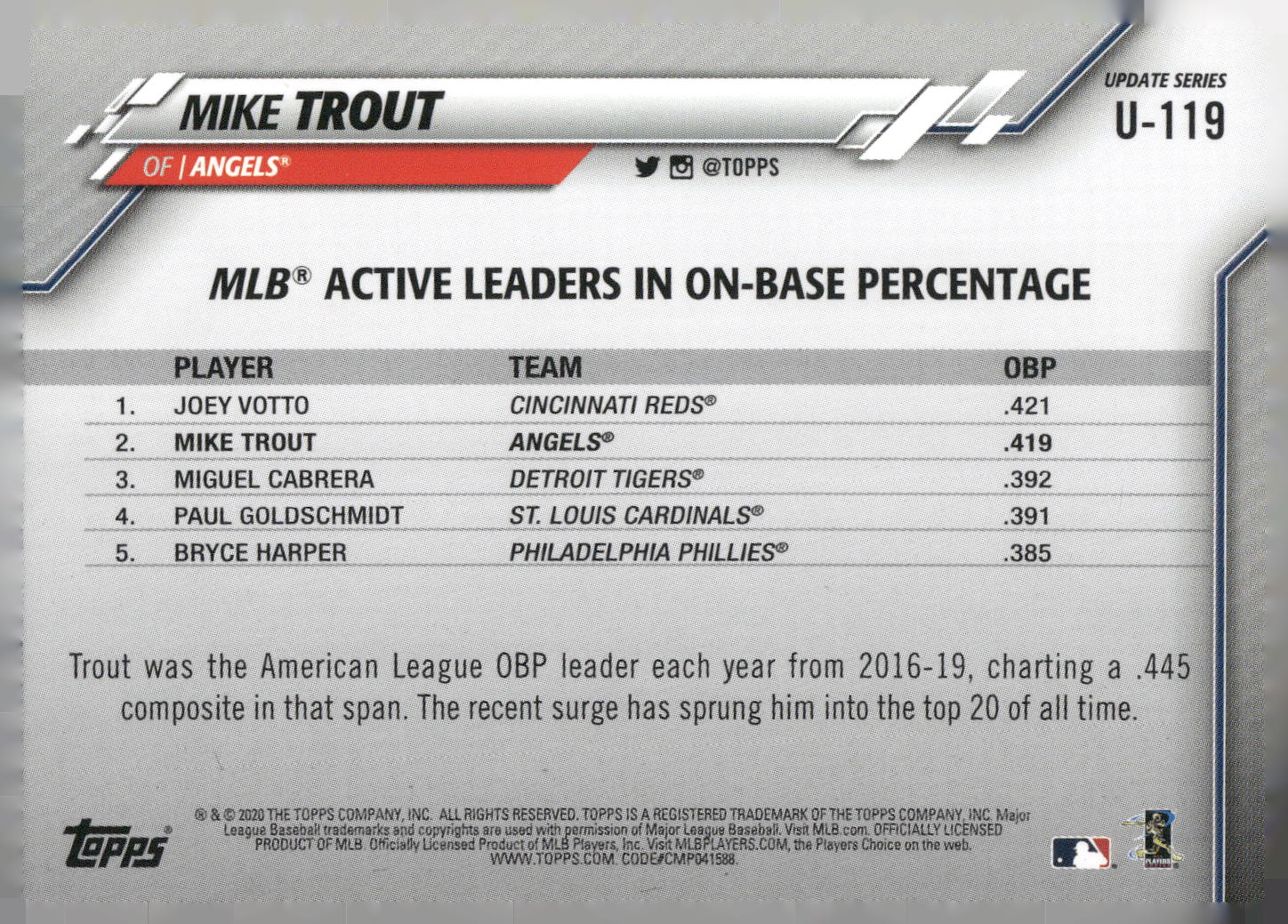 2020 Topps Update #U-119 Mike Trout