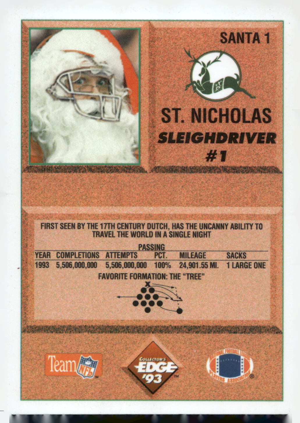 1993 NFL Properties Christmas #SANTA1 Santa Claus